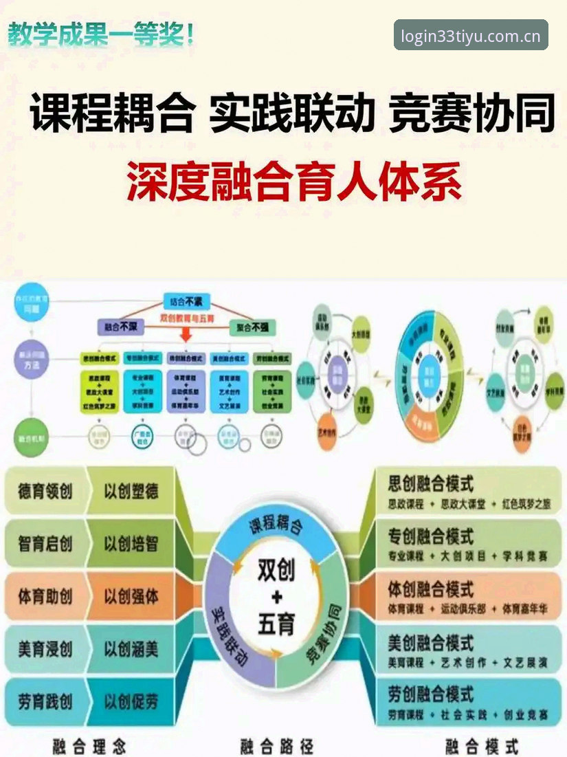 4个关键步骤掌握33体育平台官方下载，探索体育世界的创新玩法